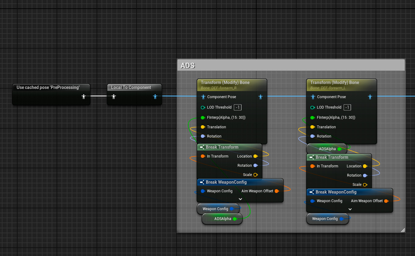Animation Example