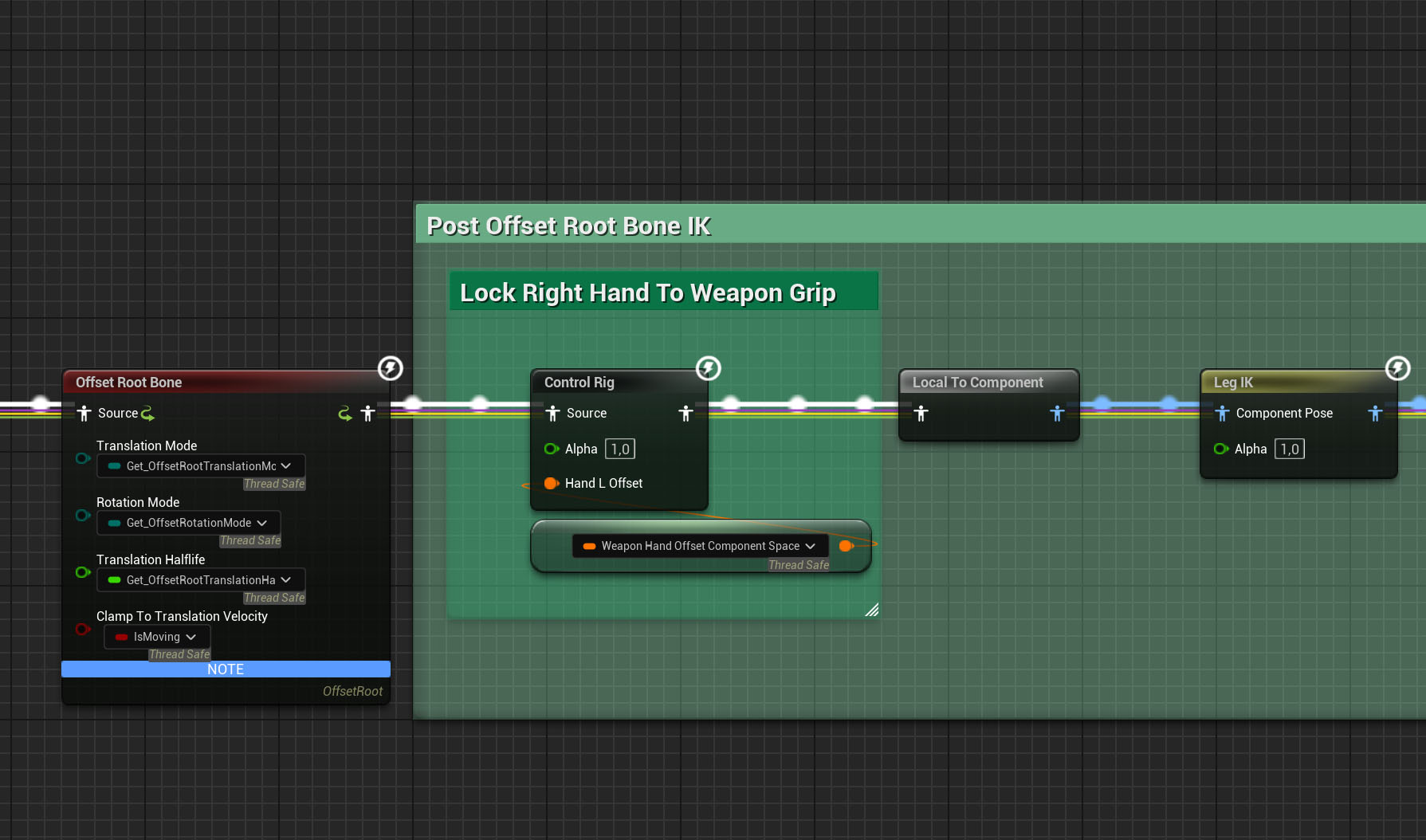 Left Hand Offset Weapon