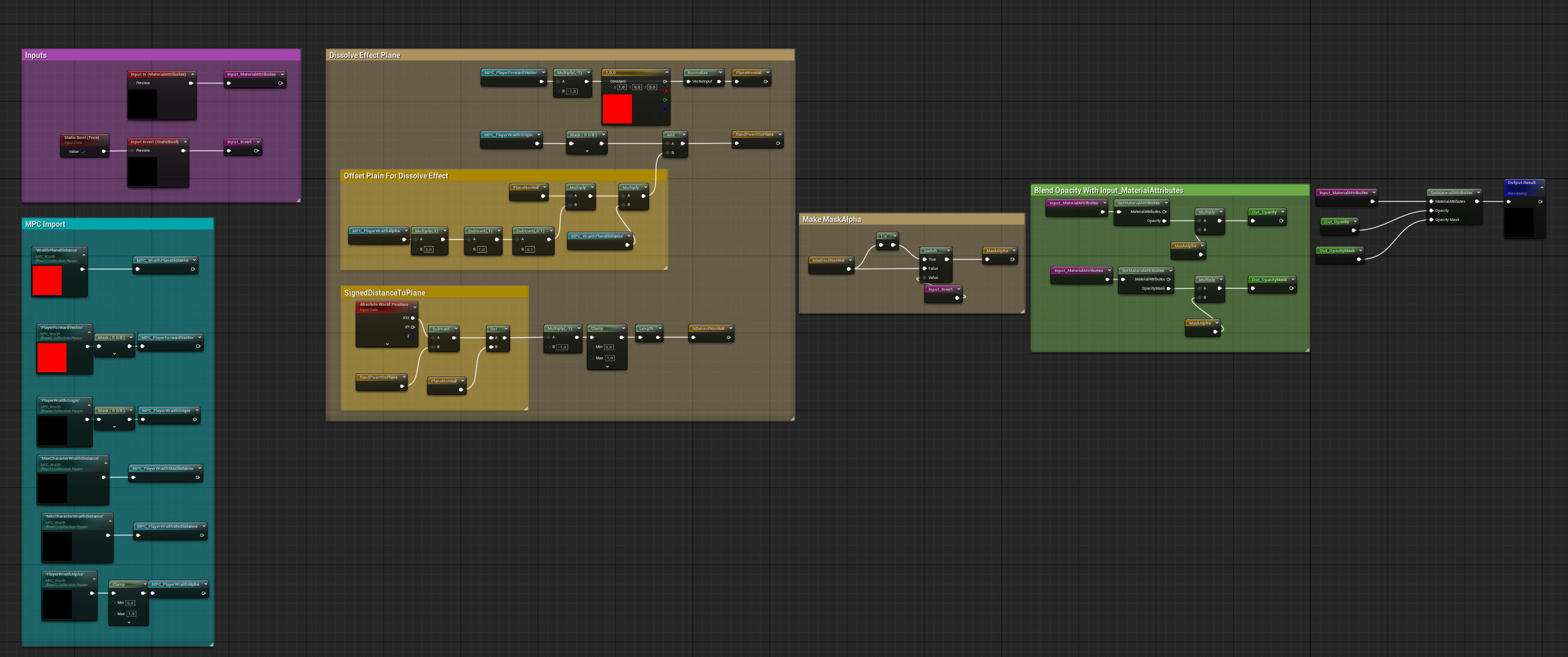 characterWraithMaterialFunction