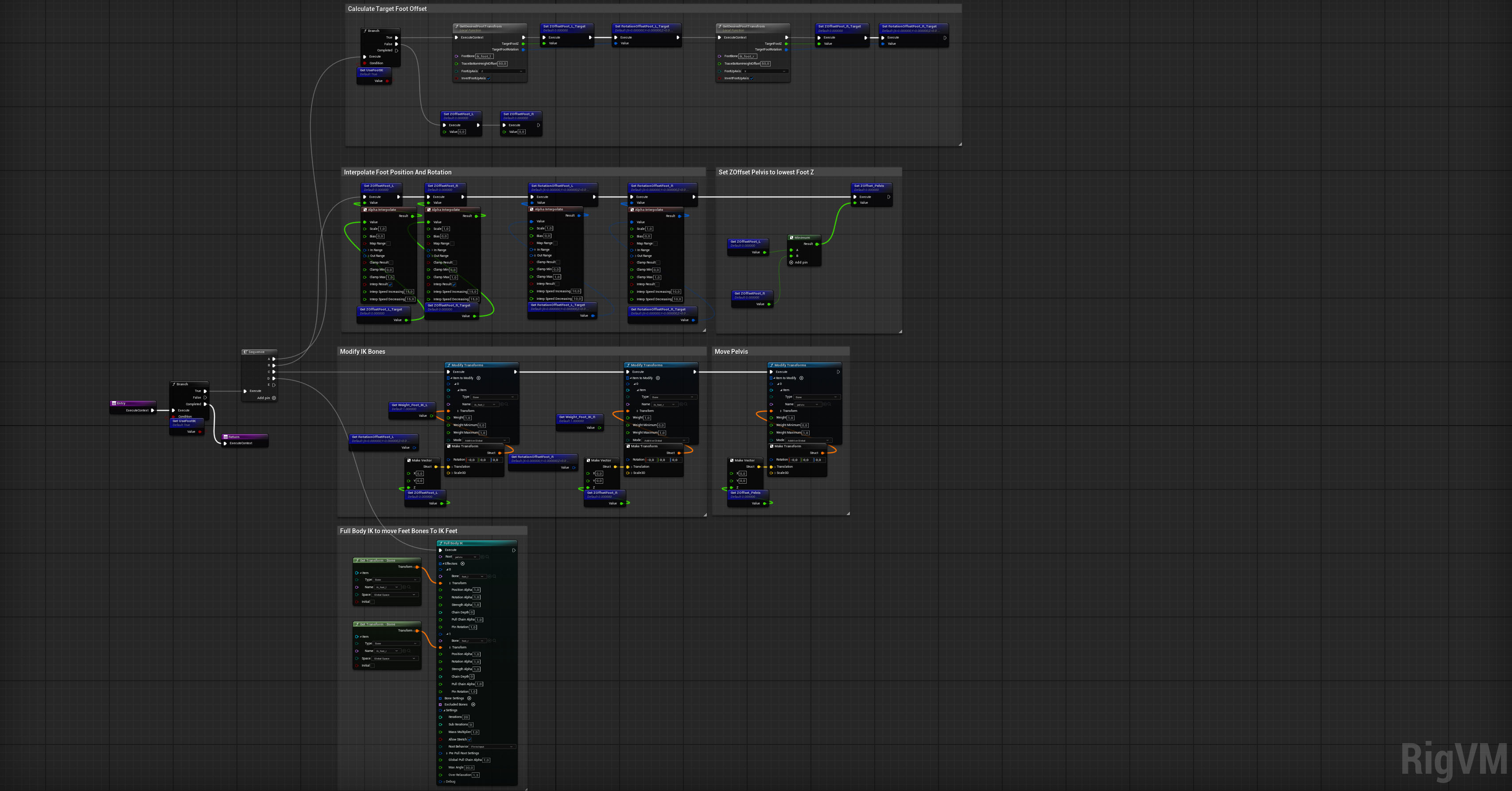 Control Rig Foot IK